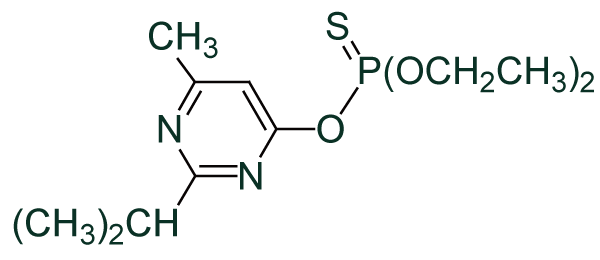 Diazinon, 二嗪磷