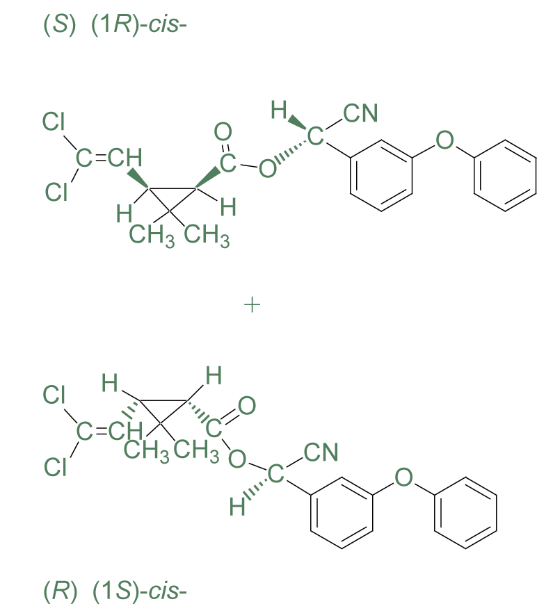 alpha-cypermethrin,顺式氯氰菊酯 
