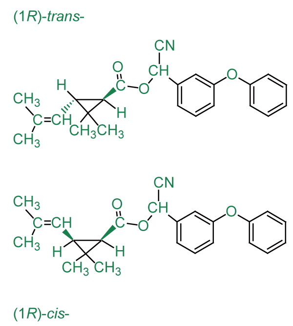 Cyphenothrin,右旋苯醚氰菊酯